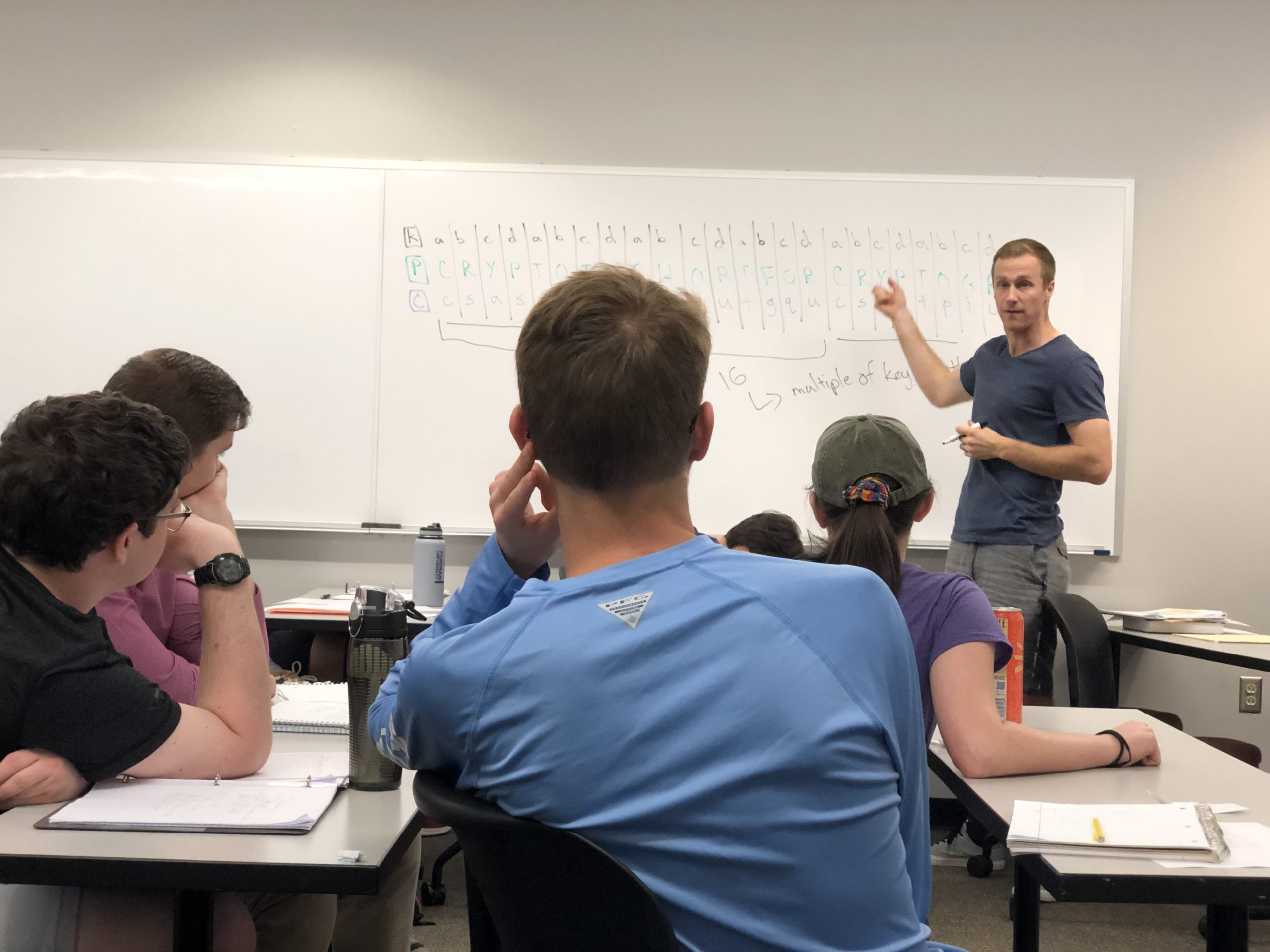 Math and Munchies Colloquium Series
