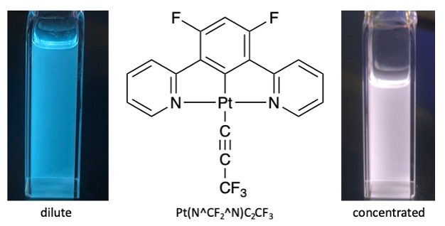 Structure of a trifluoropropynyl complex of Pt along with images of its emission in dilute solution and concentrated solution.
